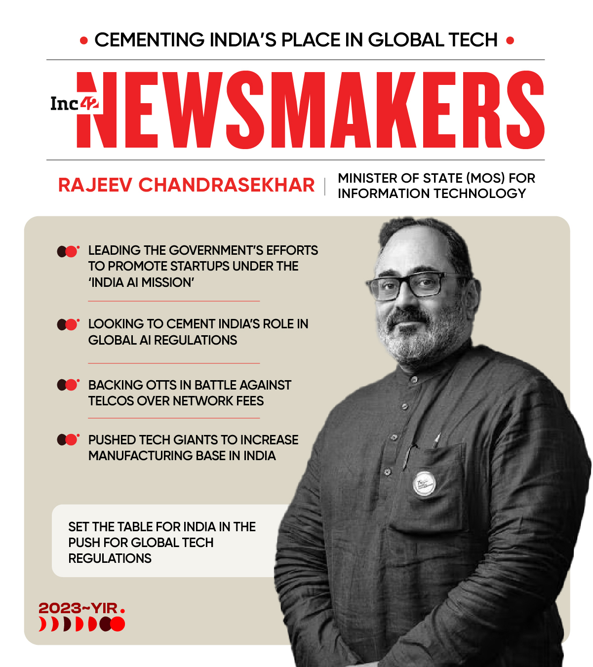 Tech & Startup Newsmakers Of 2023: Rajeev Chandrasekhar
